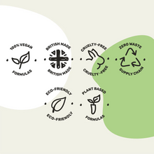 Load image into Gallery viewer, Miniml Hand Soap (Cucumber and Aloe Vera)